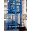 lift equipment hydraulic vertical underground garage lift